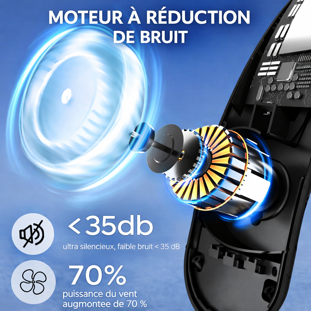 Eversoar™ Aero-Cool 360 – Votre Climatisation Personnelle Nomade Haute Performance