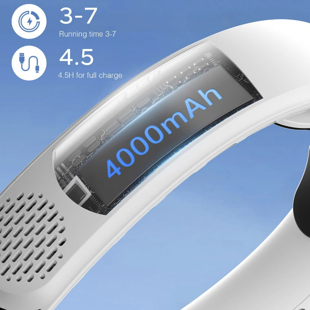 Eversoar™ Aero-Cool 360 – Votre Climatisation Personnelle Nomade Haute Performance